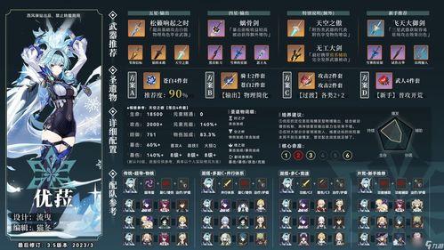 原神角色爆料预测最新,神秘力量觉醒，探索未知领域